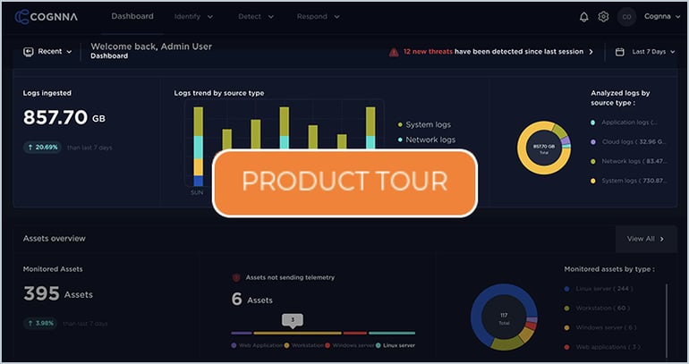 Product-Tour-thumbnail